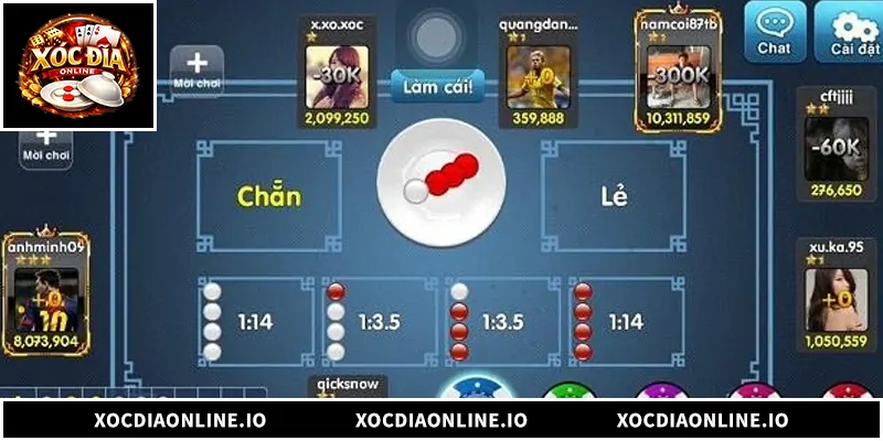 Bí quyết làm chủ thuật toán xóc đĩa để bứt phá tỉ lệ thắng